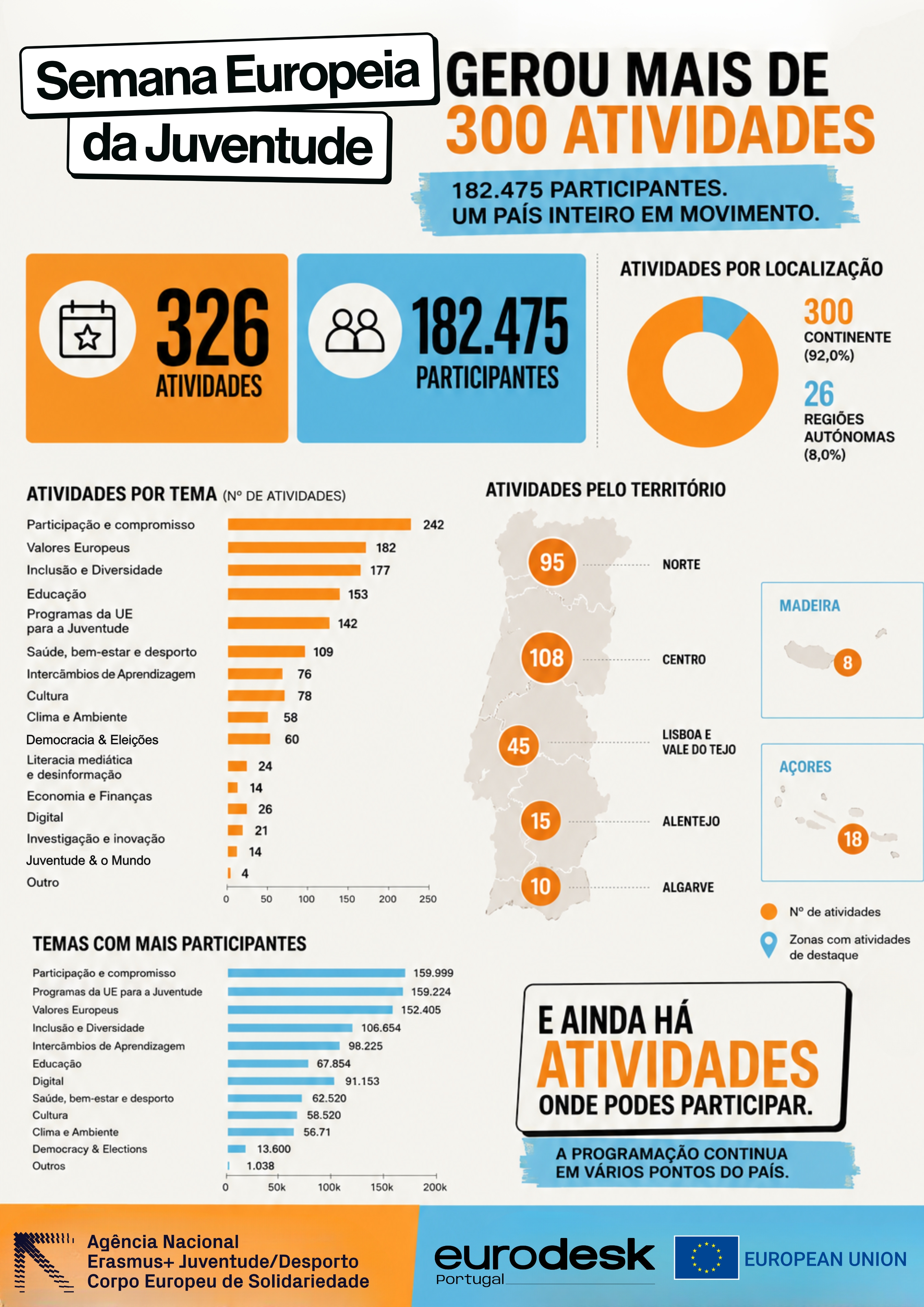 infografias-sej2026.jpg
