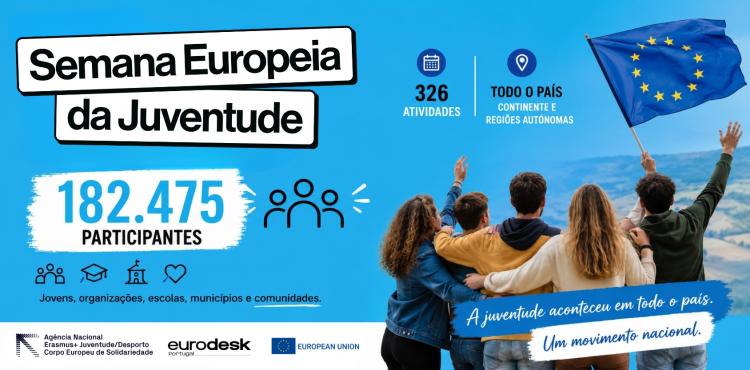 Semana Europeia da Juventude gerou mais de 300 atividades em Portugal