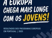 Semana Europeia da Juventude
